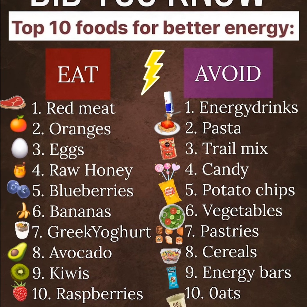 Meet your Posher, Amazing